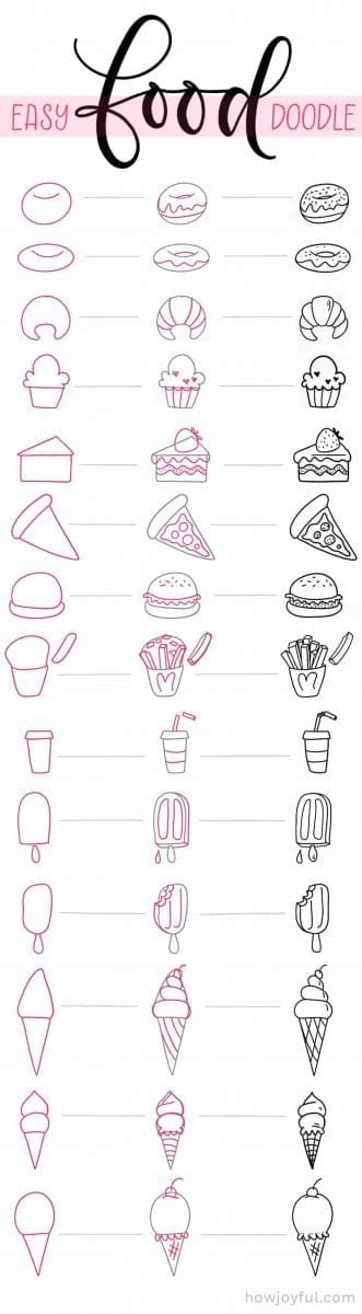 Cool Easy Pretty Drawing Ideas Get The Tutorial From Picklebums
