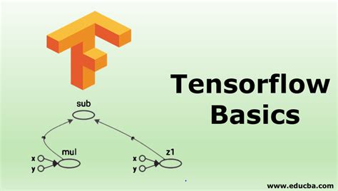 Tensorflow Basics What Is Tensorflow Installation Of Tensorflow