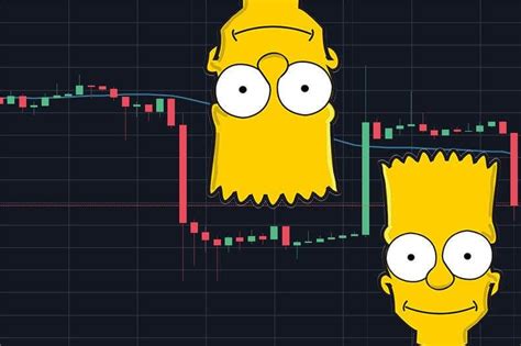 Bart Simpson Keeps Poking His Head In The Bitcoin Charts Coin Rivet