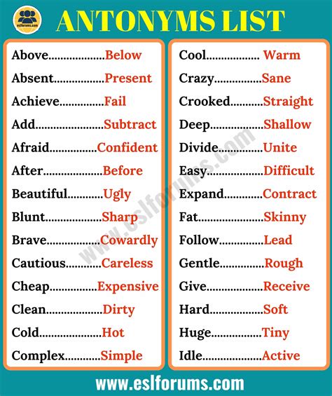 List Of 200 Antonyms From A To Z In English Esl Forums Antonyms