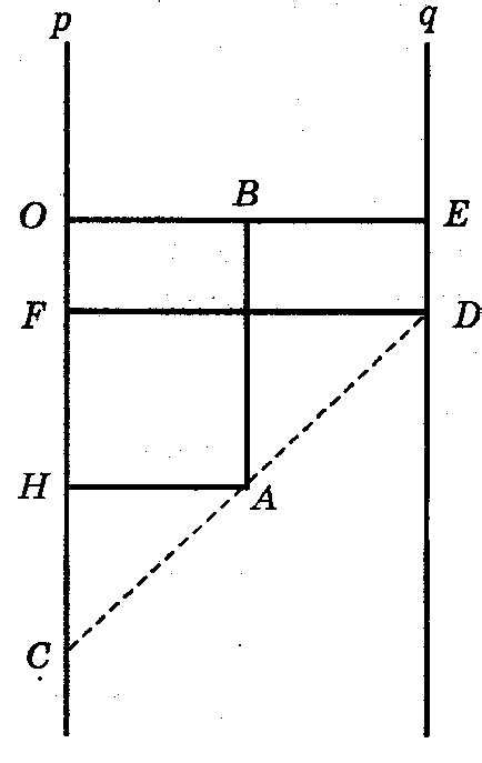 Таблица квадратных уравнений Решение квадратных уравнений по формуле