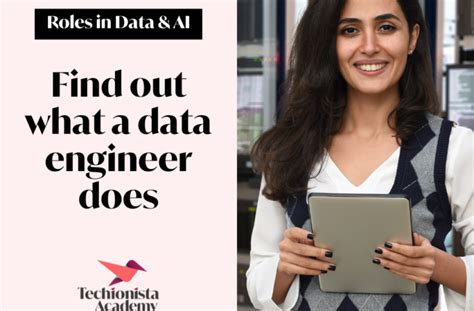 Roles In Data And Ai What Does A Data Engineer Do Techionista Academy