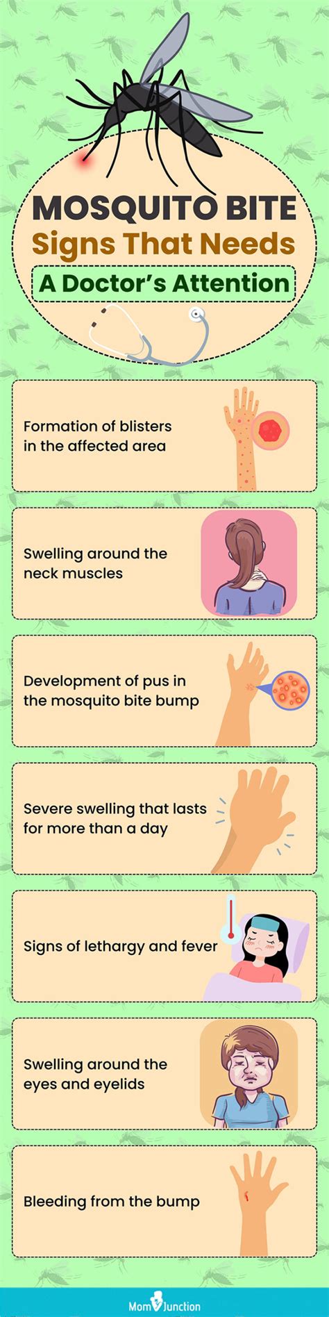 Mosquito Bites Allergy Treatment