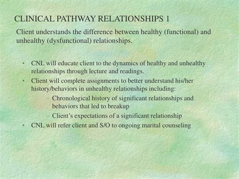 Ppt Clinical Pathways Powerpoint Presentation Free Download Id9075717