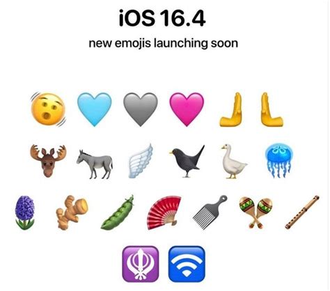 New Iphone Emojis To Enhance Your Conversations Bollyinside