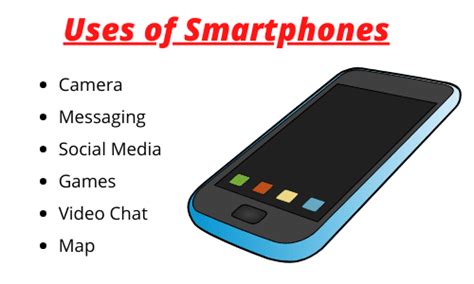 10 Best Uses Of Smartphones In Our Daily Life