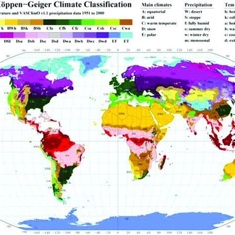 U S Koppen Geiger Climate Classification 2000 2100 Vi