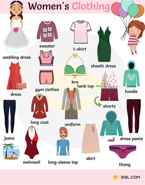 Womens Clothes Vocabulary Clothing Names With Pictures 7esl