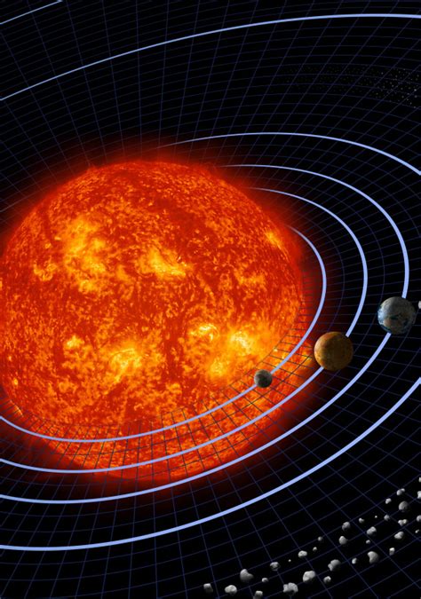 Planetary Sciences Undergraduate Minor Lunar And Planetary Laboratory And Department Of