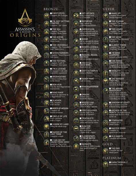 Assassin S Creed Origins Trophies Achievements Donbull Flickr