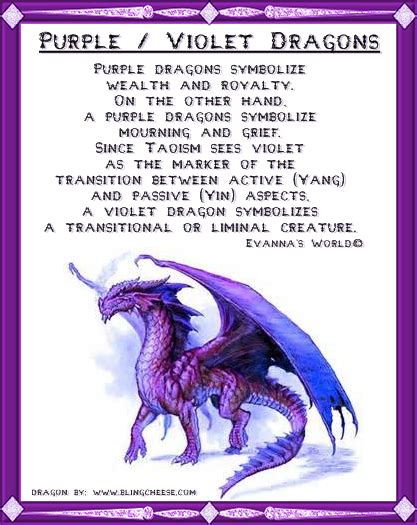 Meet Your Personal Dragon Dragon Spirit Guide Artofit