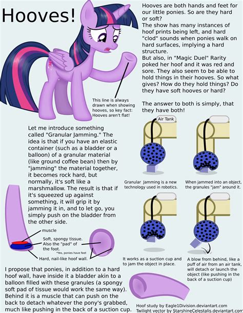 How My Little Pony Hooves Work As Hands Granular Jamming R