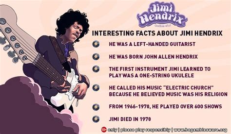 10 Interesting Facts About Jimi Hendrix