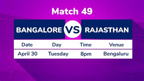Rcb Vs Rr Ipl 2019 Match 49 Preview Playoff Berth At Stake For