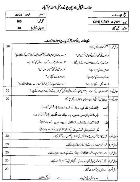 Aiou Old Papers And Assignment
