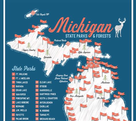 Michigan State Parks And Forests Digital Map Print 11x17 Etsy