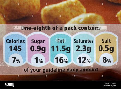 Close Up Of Gda Ratings On Food Packet Showing Calories Sugar Fat