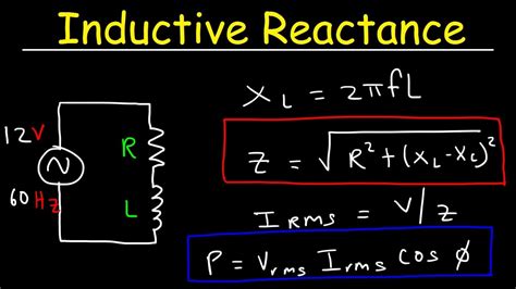 ☑ Inductive Reactance Formula