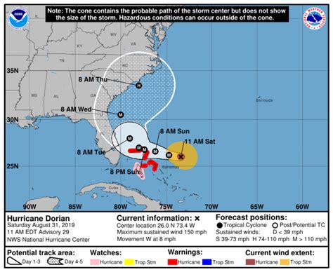 Ocala Post Video Afternoon Update Hurricane Dorian Shifts To East
