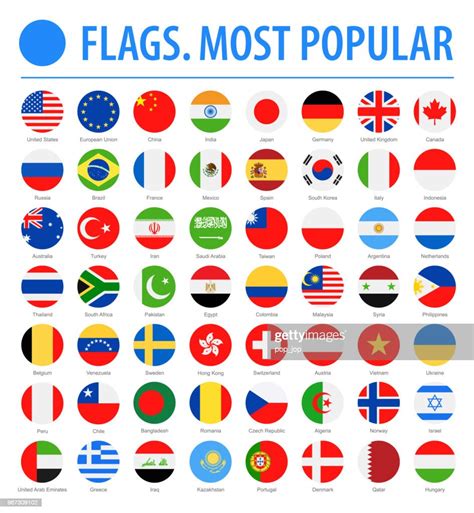 World Flags Vector Round Flat Icons Most Popular High Res Vector