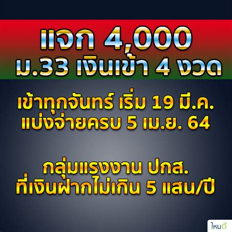 ผู้ประกันตนมาตรา 33 ที่ลงทะเบียน ม.33 เรารักกัน อย่าลืมสมัครแอปพลิเคชัน เป๋าตัง ไว้รับเงินเยียวยา 4,000 บาท โดยเงินเข้าวันแรก 22 มี.ค. ไหนดี - Home | Facebook