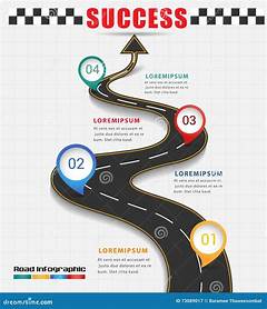 Navigate The Road To Success 10 Proven Strategies For Exceptional Car Transport Job Performance