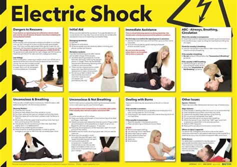 Comprehensive And Clear Electric Shock Poster Safetyshop