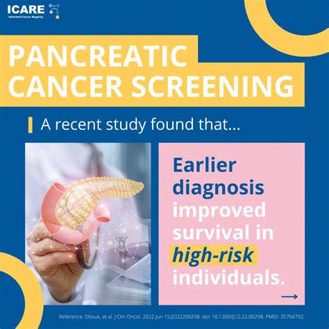 Icare Social Media Post July 2022 Pancreatic Cancer Screening