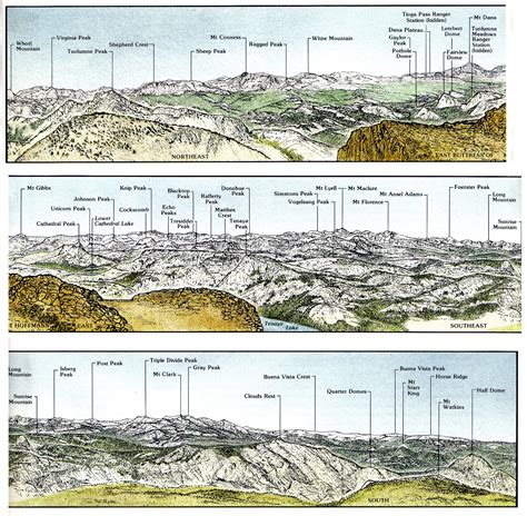 The Geologic Story Of Yosemite National Park 1987 A