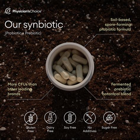 Physicians Choice Soil Based Probiotic The Daily Dose