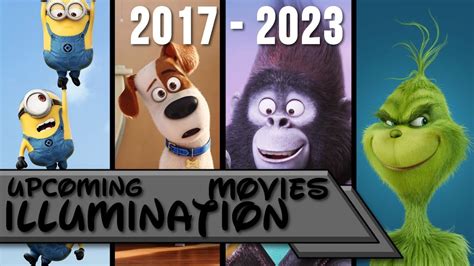 New Movies 2023 Coming Out 2023 Most Recent Eventual Stunning List Of Cute Group Halloween