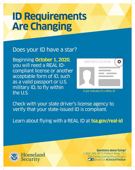 Real Id Heres What Virginians Need To Know For 2020