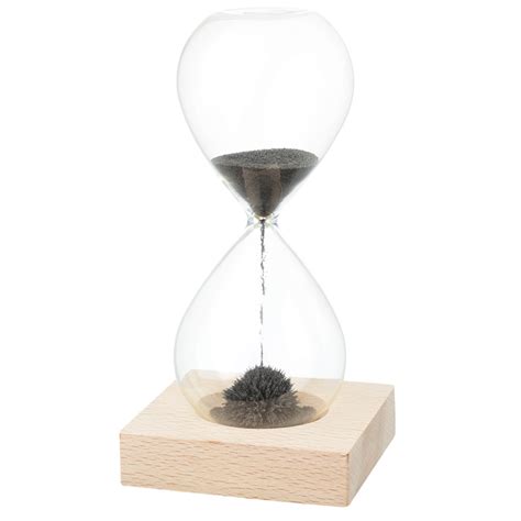 24 Hour Sand Hourglass Credit Guarantee