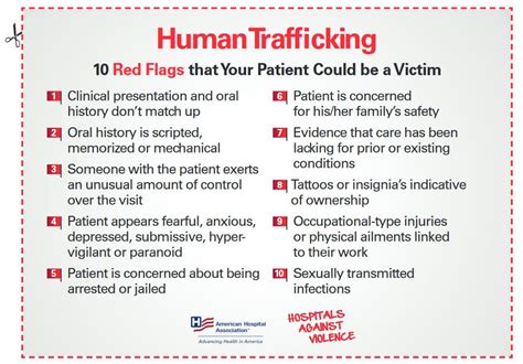 Human Trafficking What To Know