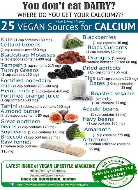 25 Sources Of Calcium Vegan Calcium Sources Vegan Diet Vegan Eating