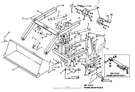 Simplicity 990510 Attaching Kit Front End Loader 12hp Parts Diagram