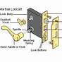 Door Lockset Parts Diagram
