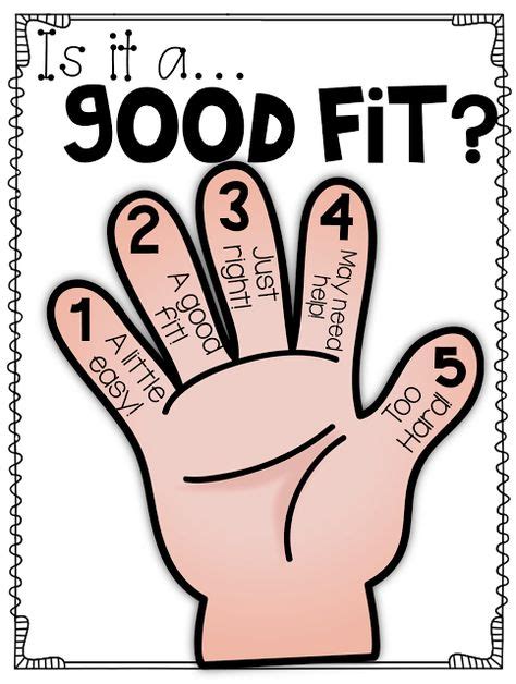 Free Five Finger Rule Posters Have Students Use When Picking Out A