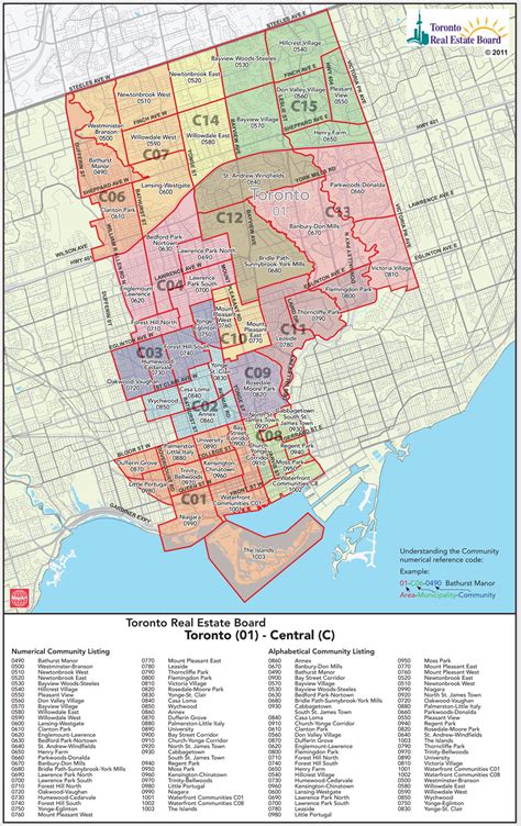 Toronto Mls District Codes Map