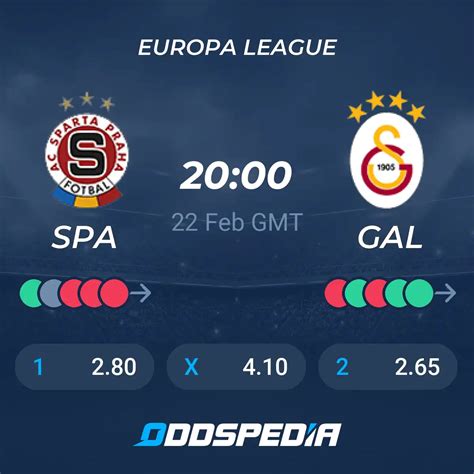 Ac Sparta Praha Galatasaray Pron Sticos Resultados Momios