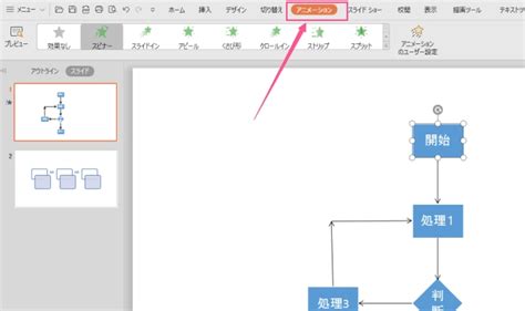 必見 （powerpoint）パワーポイントでフローチャートを作成する方法