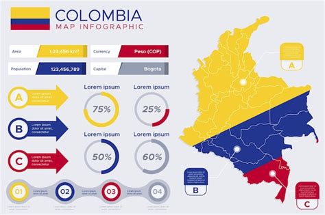 Infografía De Mapa Plano De Colombia Vector Premium