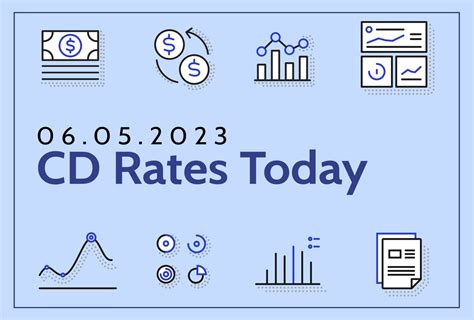Top Cd Rates Today June 5 2023