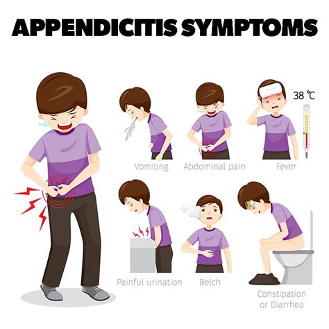 5 Appendicitis Signs You Dont Want To Miss Health And Willness