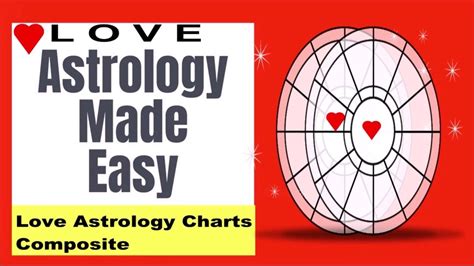 Astrology Love Charts Compatibility Composite Charts Astrology