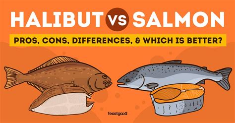Halibut Vs Salmon Pros Cons Differences And Which Is Better