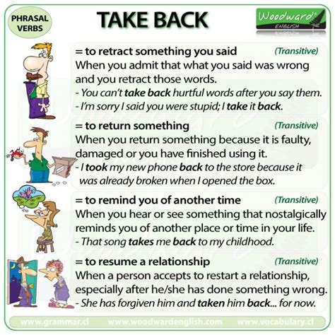Take Back Phrasal Verb Meanings And Examples Woodward English
