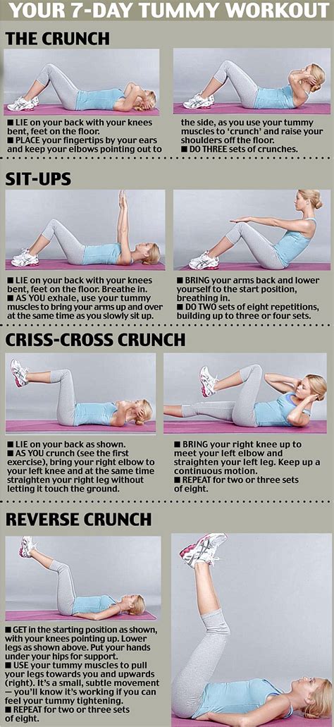 Flat Tummy Exercises At Home