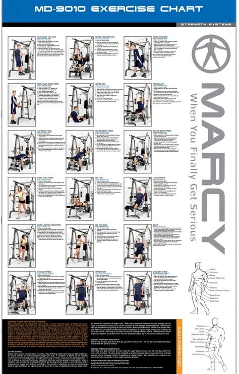 Marcy Home Gym Workout Chart