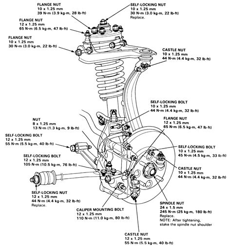 Honda Axle Nut Torque Spec